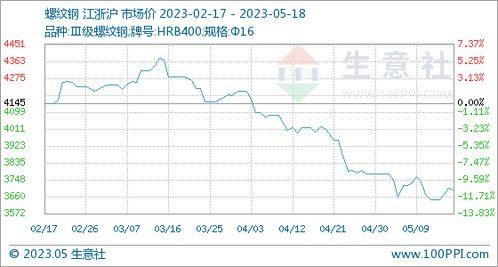综合色国产,综合色彩视角下的国家文化风貌探析